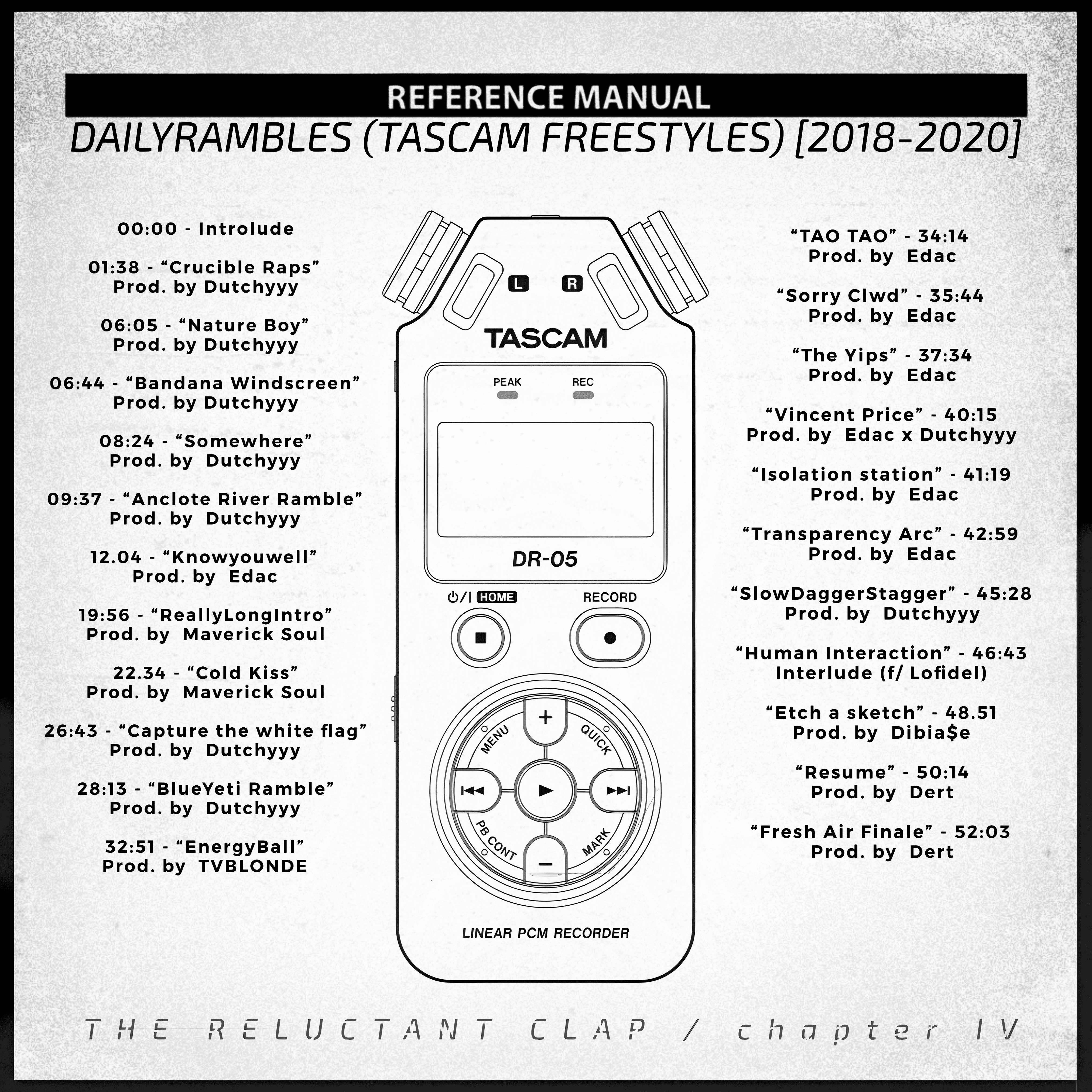 Cover art for Dutchmassive's song: The Reluctant Clap: Chapter IV (Daily Rambles)