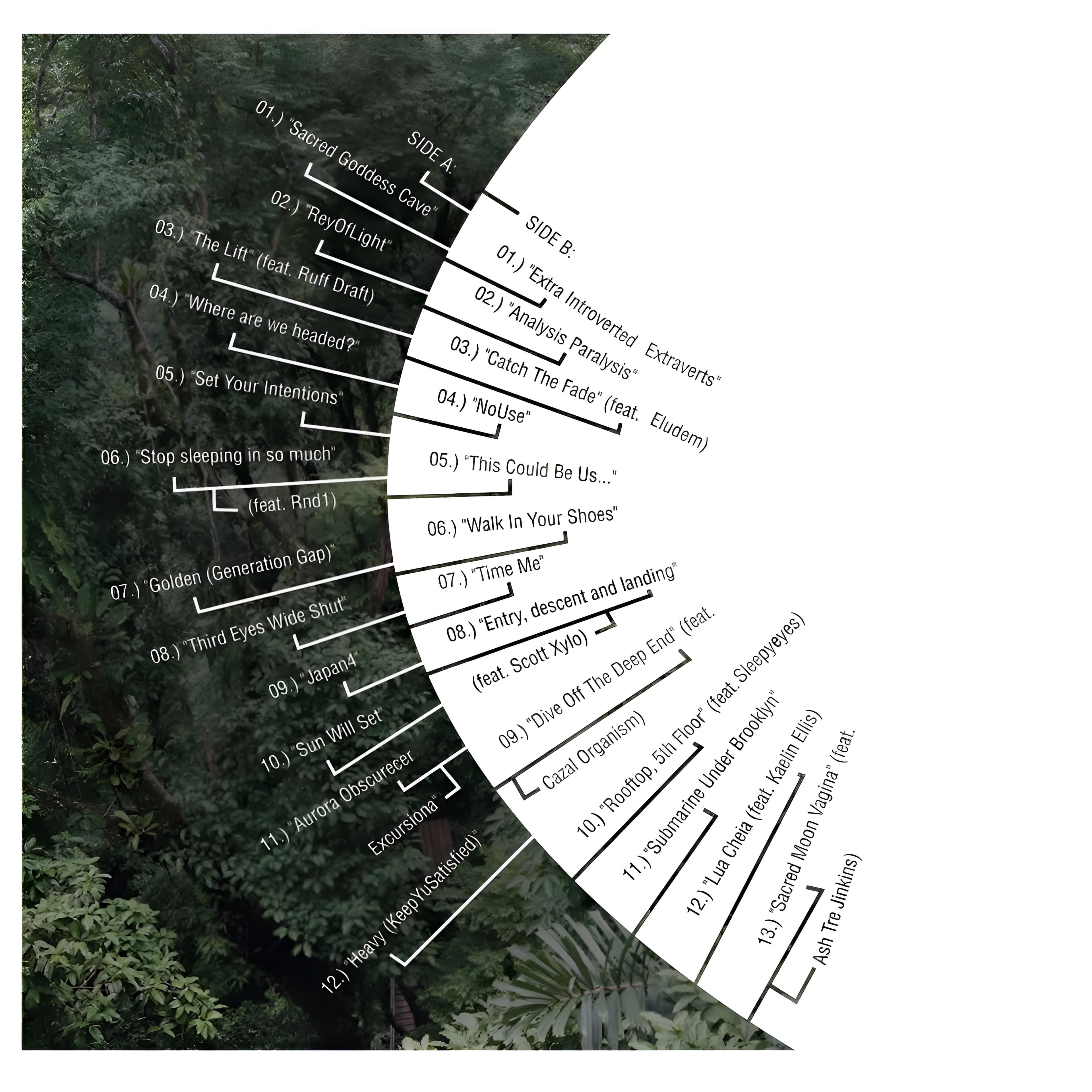 Cover art for Dutchyyy's song: "Traversal" (Side B) [Grand Garden Cassette Masters]